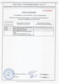 Сертификат соответствия (приложение).